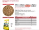 Комбикорм Purina для индюков гроуер 25кг 10051 - изображение 3