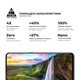Захисне скло на OnePlus Nord N100 (BE2013) з олеофобним покриттям, Pro, повне проклеювання, антистатичний і пиловідштовхуючий шар, 9H, самоклеючеся, 2.5D, на весь екран, антистатичний клей, ArmorStandart (ARM59364) - зображення 4