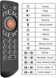 Пульт Air Mouse Q7 с Подсветкой Orange (22226) - изображение 4
