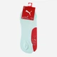 Набор мужских следов Puma Footie Unisex 141011001004 39-42 2 пары Белый/Мятный (8718824799759) - изображение 2