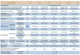Кондиционер Mitsubishi Heavy инвенторный SRK/ SRC20ZSPR-S (12041946) - изображение 1