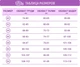 Fashions • Жіночий літній костюм Aspen Fashions 54-56 джинс (7985-фг) - зображення 5