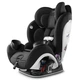 Автокресло Evenflo EveryStage DLX (авт) - Onyx (1316035) - изображение 2