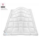 Одеяло Sonex Antistress Карбон 200x220 см (SO102072) - изображение 3