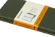 Набор записных книг Moleskine Cahier 9 x 14 см 3 шт по 64 страницы в линейку Зеленый (8055002855211) - изображение 5