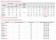Насос скважин. центроб. KOER 3SDM 2/11+25M + пульт (KP2621) - изображение 2
