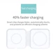 Док-станция 2-в-1 Wireless Charger D21 White - изображение 3