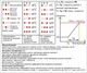 ШІМ регулятор обертів, швидкості вентилятора кулера DC 5-12V 0.9 A PWM - зображення 4