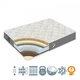Матрац ортопедичний Homefort Alexandria 80x200 см (109248) - зображення 2