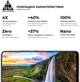 Защитное стекло для смартфона Vivo V21 ArmorStandart Pro Black (ARM59538) - изображение 5