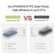 Портативная солнечная панель Allpowers 21W ETFE 2xUSB 2.4A, солнечная батарея для телефона Камуфляж - изображение 6