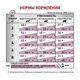 Лікувальний сухий корм для котів Royal Canin Renal Early 3,5 кг - зображення 13