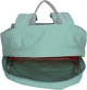 DAKINE 365 21L arugam женский городской рюкзак (8130085) - изображение 3