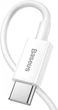 Кабель Baseus Superior Series Fast Charging Type-C to Lightning PD 20W 2 м White (CATLYS-C02) - изображение 3