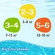 Подгузник Huggies Little Swimmers 5-6 19 шт (5029053538433) - изображение 8