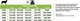 Сухой корм Purina Pro Plan Dog Large Puppy Robust с курицей и рисом 12 кг (7613035120341) - изображение 3