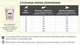 Сухой корм ACANA Senior Dog для пожилых собак всех пород 11.4 кг (a51011) (64992510114) - изображение 3