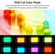 Постоянный свет Tolifo GK-S60RGB - изображение 5