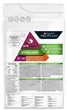 Сухий корм для котів Purina Pro Plan Sterilised з качкою та печінкою 1,5 кг (7613036732369) - изображение 2