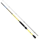 Вудилище Lucky John Progress MICRO JIG 7 2-7g/1.98m (LJPJ-662LM) - зображення 1