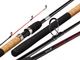 Удилище фидерное Salmo Sniper FEEDER 040 3.00 (4108-300) - изображение 6