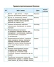 Першокласний помічник зі СМАЙЛИКАМИ - изображение 7