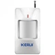 Беспроводная GSM сигнализация Kerui alarm G01 Start для дома, дачи, гаража комплект 433мГц - изображение 2