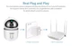Wi-fi IP поворотная камера TV-891-Y10 720P с автоматическим слежением за объектами Белая - изображение 5