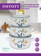 Набор кастрюль Infinity Butterflies 6 предмета (6516432) - изображение 2
