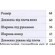 Комбінезон-конверт на виписку і в коляску Malyuk Kitty рожевий 68 зріст 1064c068 - изображение 5