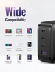 Мережевий зарядний пристрій Ugreen CD224 65W USB + 3xType-C PD GaN Charger (Black) (6689271) - изображение 9