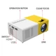 LED проектор мультимедийный с динамиком Led Projector YG300-J9 - изображение 5