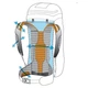 Рюкзак Ferrino Zephyr 22+3 Black (925746) - зображення 4