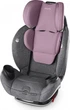 Автокресло Evenflo Everystage Gold 1,8-54,4 кг Isofix Opal - изображение 5
