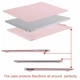 Чехол-накладка Fruct AirNW13 для MacBook Air 13 (2018-2021 M1) Матовый Pink - изображение 5