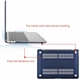 Чехол-накладка Fruct AirNW13 для MacBook Air 13 (2018-2021 M1) Матовый Navy - изображение 4
