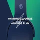 Наушники Skullcandy BT Crusher Evo Dark Blue/Green (S6EVW-P750) - изображение 4