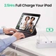 Ładowarka sieciowa Ugreen CD241 Mini PD 20 W Fast Charger White (6957303812202) - obraz 3