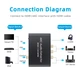 Адаптер HDMI ARC - Optical - Coaxial перетворювач екстрактор конвертер аудіо звуку в 5.1 Toslink / Коаксіальний + Аналоговий стерео 2.0 RCA тюльпани / міні джек 3.5 мм (AY80_PRO) - зображення 6