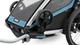 Дитяча коляска Thule Chariot Sport 1 (Blue-Black) (TH 10201013) - зображення 6