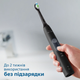 Электрическая зубная щетка PHILIPS Sonicare HX6830/44 Protective Clean 4500 - изображение 6