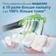 Электрическая зубная щетка PHILIPS Sonicare HX9917/89 Diamond Clean Smart 9400 - изображение 5