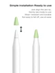 Чохол TPU Goojodoq для наконечника стилуса Apple Pencil (1-2 покоління) (8шт) Yellow (1005001835985075Y) - зображення 2