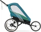 Спортивная прогулочная коляска Cybex Sport Zeno Maliblue на черном шасси с черными деталями - изображение 2