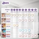 Підгузки Libero New Born 2 3-6 кг 34 шт. (7322541197692) - зображення 11