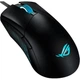Мышка ASUS ROG Gladius III USB Black (90MP0270-BMUA00) - изображение 4