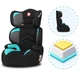 Дитяче автокрісло Lionelo Max Plus • бірюзовий • від 15-36 кг - зображення 5