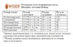 Маска дитяча медична Медстрім S чорна сертифікована тришарова 25 шт (MS-CH3L-S-BL-25) - зображення 6