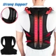 Якісний Коректор Постави, Корсет для Спини Spine Back Support Belt Original Ортопедичний Коригуючий Жилет Бандаж - зображення 7