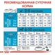Сухой корм Royal Canin Puppy Mini для щенков мелких пород до 10 месяцев 8 кг (3182550793049) - изображение 8